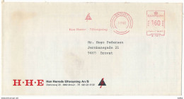EMA Meter Slogan Cover Hasler / Han Herreds Elsforsyning - 3 November 1981 Brovst - Storia Postale