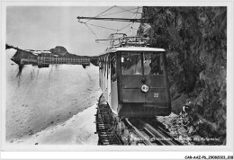 CAR-AAZP6-0416 - SUISSE - Die Elektrrische Pilatusbahn Vaterhalb Des Kulmhotel  - Other & Unclassified