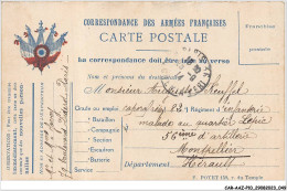 CAR-AAZP10-0744 - MILITAIRE - Correspondance Des Armées Françaises  - Other & Unclassified