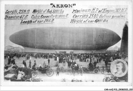 CAR-AAZP13-1016 - AVIATION - Akron  - 1946-....: Ere Moderne