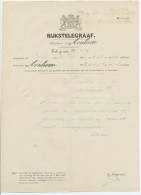 Telegram Rotterdam - Arnhem 1865 - Non Classés