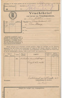 Vrachtbrief Staats Spoorwegen Zaltbommel - Den Haag 1915 - Non Classés