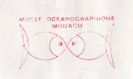 Meter Cover Monaco 1998 Oceanographic Museum - Vita Acquatica
