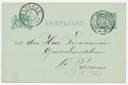 Grootrondstempel Noord Scharwoude 1904 - Non Classés