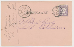 Kleinrondstempel Haamstede 1896 - Zonder Classificatie