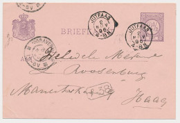 Kleinrondstempel Jutfaas 1896 - Zonder Classificatie