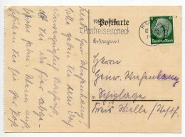 Germany 1936 Postcard; Köln (Cologne) To Schiplage; 6pf. Hindenburg; Postreisescheck Slogan Cancel - Cartas & Documentos