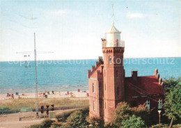 72929256 Ustka Latarnia Morska Ustka - Poland