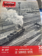 VIE RAIL 51 /TRIAGE TERGNIER /VILLENEUVE TRIAGE/TRAINS VOYAGEURS ETE 1951 /AUDUN LE ROMAN /VERDUN NOCES D OR KIRSCHNER - 1900 - 1949
