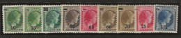 Luxembourg  .  Y&T .    8 Timbres   .   *   .    Neuf Avec Gomme - 1926-39 Charlotte Rechterzijde