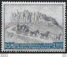 1949 San Marino UPU L.100 MNH Sass N. 366 - Andere & Zonder Classificatie