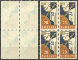 Turkey; 1958 75th Anniv. Of Economics And Commerce College 20 K. ERROR "Abklatsch Print" - Unused Stamps