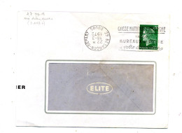 Lettre Flamme Besanço Caisse Epargne Curiosité  Couronne Inversé - Mechanical Postmarks (Advertisement)