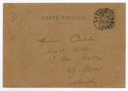 SARTHE - CONLIE Le 3 Avril 1931 - Cachet Type A4 Sur Entier Postal - 1921-1960: Moderne