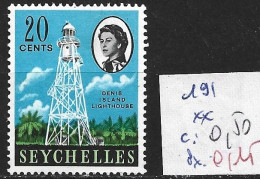 SEYCHELLES 191 ** Côte 0.50 € - Seychelles (...-1976)