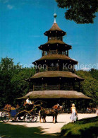 72896378 Muenchen Englischer-Garten Chinesischer-Turm Muenchen - München