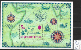 SEYCHELLES BF 2 ** Côte 15 € - Seychellen (1976-...)