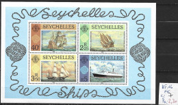 SEYCHELLES BF 16 ** Côte 7 € - Seychellen (1976-...)
