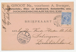 Firma Briefkaart Noordscharwoude 1897 - Porcelein / Glas / Aarde - Unclassified