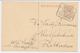 Treinblokstempel : Utrecht - Rotterdam J 1925 - Ohne Zuordnung