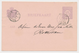 Kleinrondstempel Joure 1888 - Unclassified