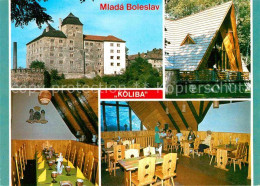 72894754 Mlada Boleslav Jungbunzlau Schloss Koliba  - Tchéquie