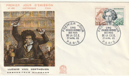 ///   FRANCE ///    PREMIER JOUR ---  FDC  --- Beethoven - 1960-1969