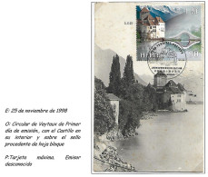 SUIZA - Covers & Documents