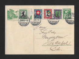 1925 POSTKARTE MIT ZUDRUCK ► Bild "Land Erziehungsheim Schloss Kefikon"  Mit ZuF Kompl. PJ-Satz 1925 - Lettres & Documents