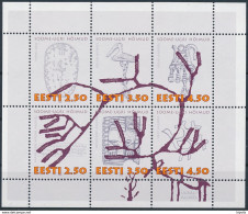 Mi 260-265 MNH ** Small Sheet / Finno-Ugric Language Group, Archaeology, Anthropology - Estland