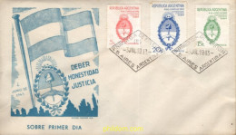 730595 MNH ARGENTINA 1943 CONMEMORACION DE LA REVOLUCION DEL 4 DE JUNIO DEL 1943 - Nuovi