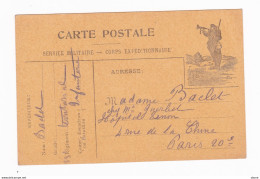 Carte En Franchise Militaire - Corps Expéditionnaire - Service Militaire - Soldat - Lettres & Documents