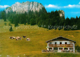 72868314 Nussdorf Inn Heuberg Mit Loewenbraeuhaus Berghuette Nussdorf - Sonstige & Ohne Zuordnung