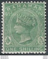 1882-98 Bahamas 1s Deep Green MNH SG N. 44 - Other & Unclassified