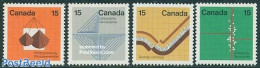 Canada 1972 Int. Congresses 4v, Mint NH, Science - Computers & IT - Statistics - Ongebruikt