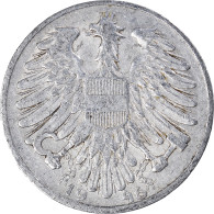 Monnaie, Autriche, Schilling - Oesterreich