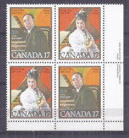 Canada 1980. Personajes . Sc=864a (**) - Nuevos