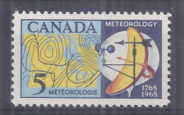 Canada 1968. Metereologia . Sc=479 (**) - Nuevos