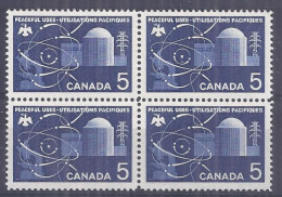 Canada 1966. Energia Atomica . Sc=449 (**) - Nuevos