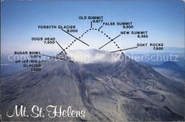 72479605 Mount_Saint_Helens Volcano Vulkan - Sonstige & Ohne Zuordnung