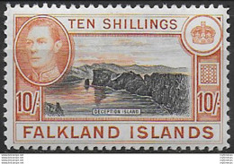 1942 Falkland Islands 10s. MNH SG. N. 162a - Sonstige & Ohne Zuordnung