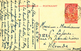 BELGIAN CONGO  PPS SBEP 67 VIEW 6 USED - Stamped Stationery