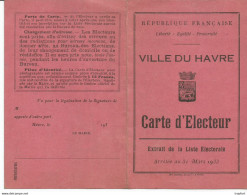 F14 Cpa / Carte Ancienne ELECTEUR LE HAVRE 1934 Election - Historische Documenten