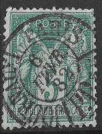 Lot N°1 N°75,Oblitéré Cachet à Date De PARIS JOURNAUX PP55" R.des Pyrénées - 1876-1898 Sage (Type II)