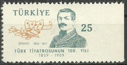 Turkey; 1959 100th Anniv. Of The Turkish Theater 25 K. ERROR "Imperf. Edge" - Neufs