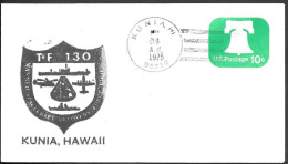 US Space Cover 1975. ASTP Apollo - Soyuz. Apollo Splashdown Kunia Hawaii - Etats-Unis