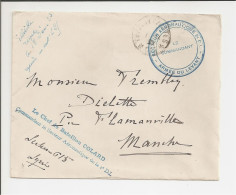 Lettre Avec Cachet Secteur Aéronautique De La 2ème DI (Armée Du Levant En Syrie)  En 1923 - Armée De L'Air - Documenten