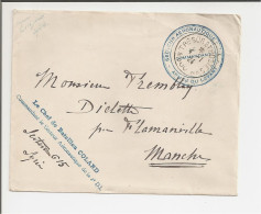 Lettre Avec Cachet Secteur Aéronautique De La 2ème DI (Armée Du Levant En Syrie)  En 1924 - Armée De L'Air - Documentos