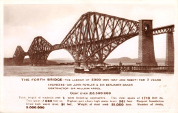 R332597 The Forth Bridge. The Labour Of 5000 Men Day And Night For 7 Years. RP - World