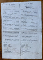 ARMEE FRANCAISE EN ITALIE - FORNITURA ALL'ARMATA DI "200 Quintali Di Fieno.. ." COMMISSARIO DI GUERRA VERONA - Documents Historiques